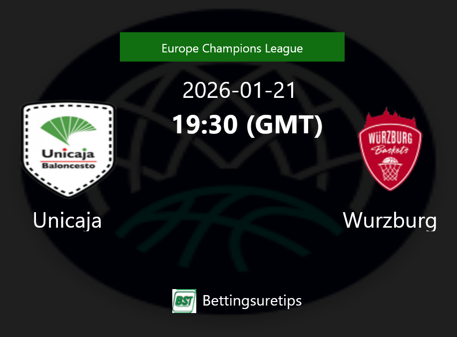 Unicaja vs Wurzburg Prediction and Pick - Europe Champions League