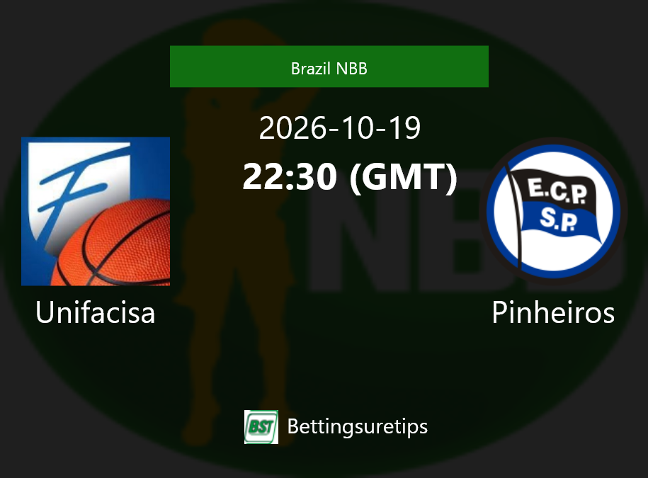 Unifacisa vs Pinheiros Prediction and Pick - Brazil NBB