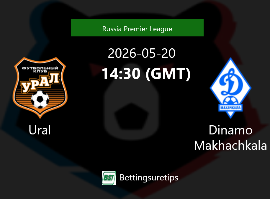 Ural vs Dinamo Makhachkala Prediction Betting Tips & Correct Score