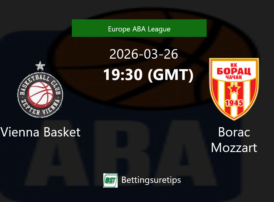 Vienna Basket vs Borac Mozzart Prediction and Pick - Europe ABA League