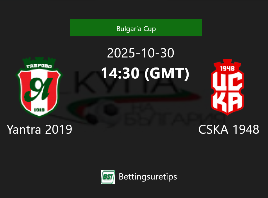 Yantra 2019 vs CSKA 1948 Prediction Betting Tips & Correct Score