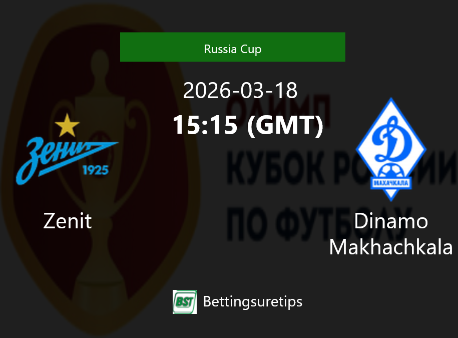 Zenit vs Dinamo Makhachkala Prediction Betting Tips & Correct Score