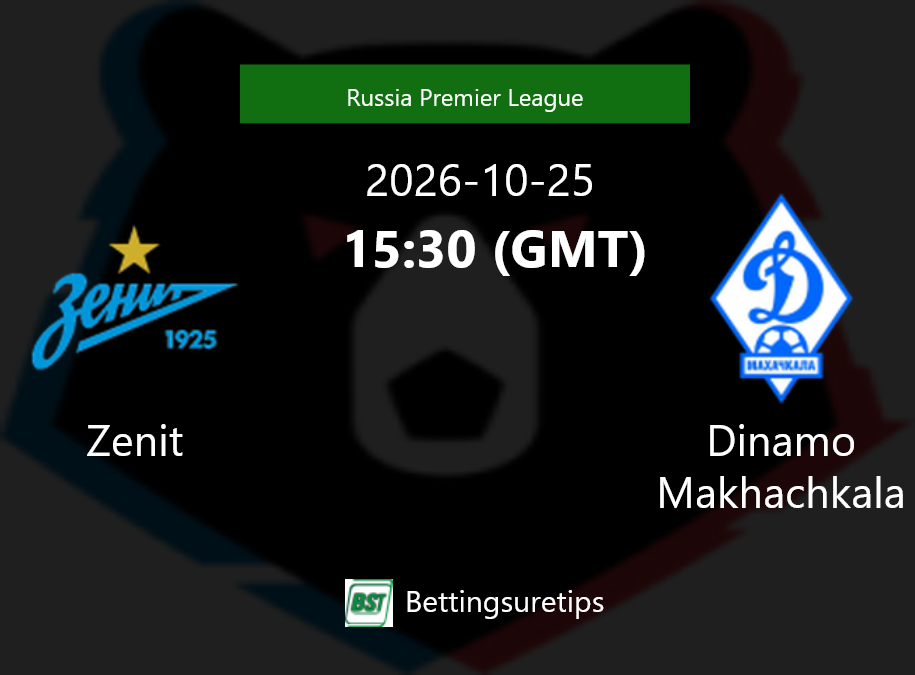 Zenit vs Dinamo Makhachkala Prediction Betting Tips & Correct Score